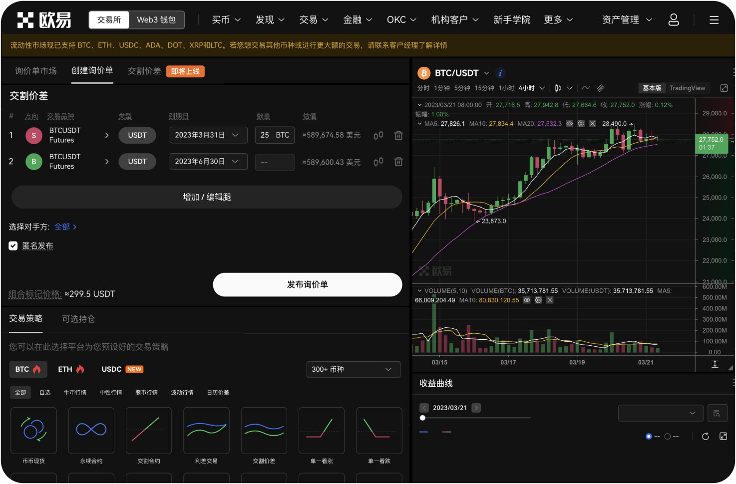 比特币的机构化趋势如何